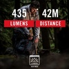 image:imageCoast FL1R 435 Lumen Dual Color WhiteRed Rechargeable LED Headlamp Recharging Accessories Included