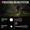 image:imageCoast GX10 550 Lumen Compact amp Waterproof Dual Power LED Flashlight with GripTextured Handle 4 Light Modes Twist Focus amp Pure Beam Technology