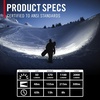 image:imageCOAST HL8R 2000 Lumen Rechargeable PURE BEAM Focusing LED Headlamp Black