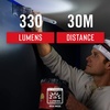 image:imageCoast FL19 365 Lumen Dual Color White amp Red LED Headlamp Batteries amp Hard Hat Clips Included BlackBlack