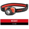 image:imageCoast FL85 615 Lumen Dual Color Pure Beam Focusing LED Headlamp with Twist Focus Hinged Beam Adjustment Hard Hat Compatibility and Reflective Strap Red