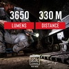 image:imageCoast XP18R 3650 Lumen USBC RechargeableDual Power LED Flashlight with Pure Beam Slide Focus and Top Grade Aluminum BuildBlack 30323