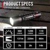 image:imageCoast XP9R 1200 Lumen USBC RECHARGEABLEDUAL POWER LED Flashlight With PURE BEAM SLIDE FOCUS And Top Grade Aluminum BuildFLASHLIGHT