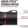 image:imageCoast XP9R 1200 Lumen USBC RECHARGEABLEDUAL POWER LED Flashlight With PURE BEAM SLIDE FOCUS And Top Grade Aluminum BuildFLASHLIGHT