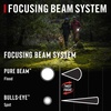 image:imageCoast PX1 565 Lumen Pure Beam Focusing LED Flashlight with Twist Focus and Adjustable Pocket Clip