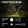 image:imageCoast Slayer 1150 Lumen USBC Rechargeable LED Flashlight with SpotFlood Memory Mode and Pocket Clip SilverSilver