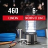 image:imageCOAST EAL17 580 Lumen LED Emergency Area Light 4 Light Modes50 Hour Runtime  Dual Color  4 x D