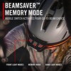 image:imageCoast LHS500R 500 Lumen Waterproof Rechargeable LED Headlamp 360Degree Safety Lighting Silicone Head Strap Four Light Modes Memory Mode