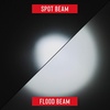 image:imageCoast PM650R 700 Lumen Rechargeable Focusing LED Work Light with Magnetic Base and Rotating Beam