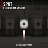 image:imageCoast PTX30R 500 Lumen USBC Rechargeable LED Tactical Weapon Light with ToolFree UniversalPicatinny Mounting System and Spot Beam  IP54 Rating