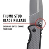 image:imageCOAST SHIFT EDC Replaceable Blade Folding KnifeShift  gut hooks 6 pc
