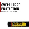 image:imageCoast ZX955 ZITHIONX LiIon Rechargeable Battery for The PX19R PM300 PM310 XPH34R WPH34R PX200R and XP20R LED Lights