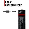 image:imageCoast ZX955 ZITHIONX LiIon Rechargeable Battery for The PX19R PM300 PM310 XPH34R WPH34R PX200R and XP20R LED Lights
