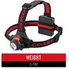 image:imageCOAST HL27 360 Lumen PURE BEAM LED Headlamp with TWIST FOCUS and Variable Light Control Wheel