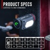 image:imageCoast WPH20R 2000 Lumen IP67 Waterproof USBC Rechargeable Headlamp with SPOT and Flood Beams Pocket and Hat Clip 6 Lightmodes