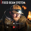 image:imageCoast WPH10R 1000 Lumen Rechargeable LED Headlamp with Magnetic Tailcap and Red Light Mode Lightweight IP67 Waterproof
